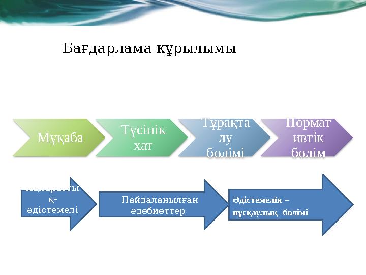 Мұқаба Түсінік хат Тұрақта лу бөлімі Нормат ивтік бөлім Бағдарлама құрылымы Ақпаратты қ- әдістемелі к Әдістем
