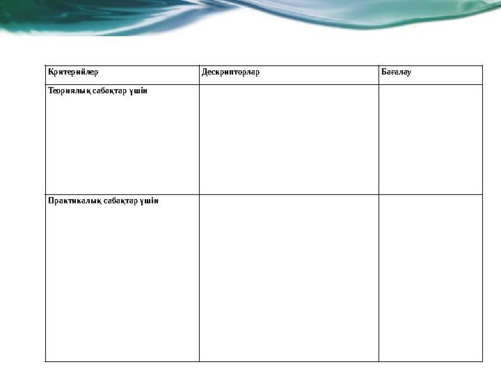 Критерийлер Дескрипторлар Бағалау Теориялық сабақтар үшін Практикалық сабақтар үшін