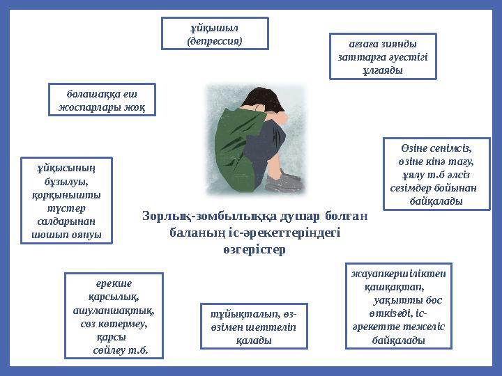 Зорлық-зомбылыққа душар болған баланың іс-әрекеттеріндегі өзгерістер ұйқысының бұзылуы, қорқынышты түстер салдарынан шошы