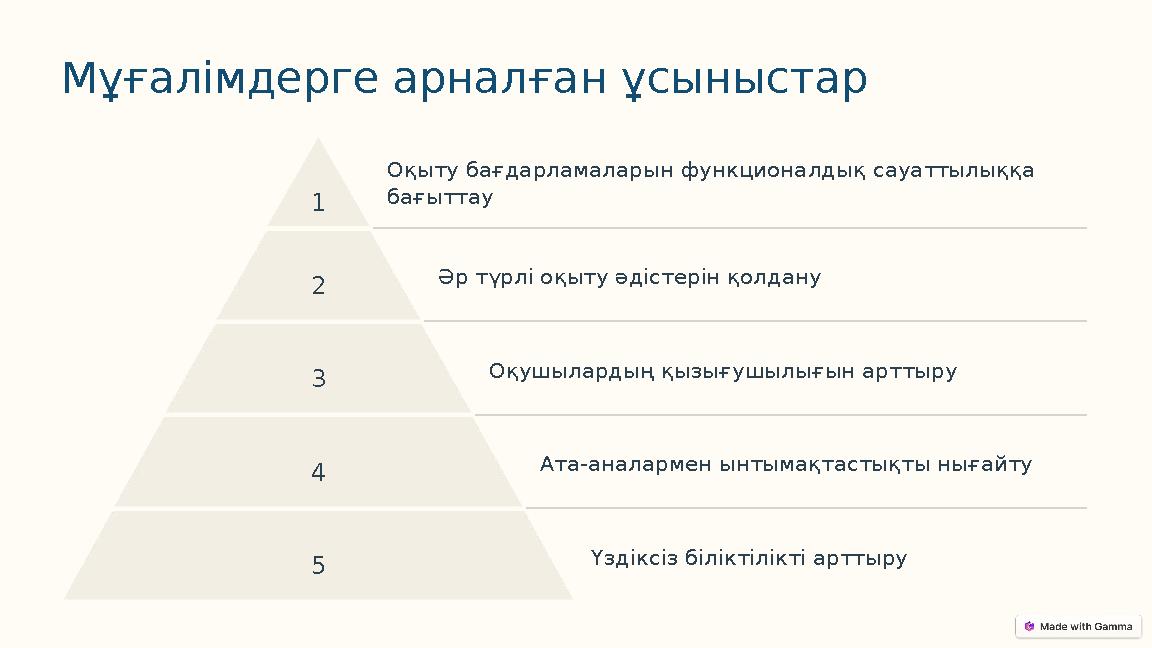 Мұғалімдерге арналған ұсыныстар 1 Оқыту бағдарламаларын функционалдық сауаттылыққа бағыттау 2 Әр түрлі оқыту әдістерін қолдану