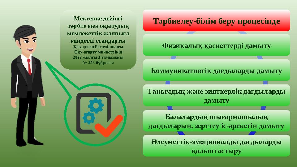 Мектепке дейінгі тәрбие мен оқытудың мемлекеттік жалпыға міндетті стандарты Қазақстан Республикасы Оқу-ағарту министрінің 2022 Мектепке дейінгі тәрбие мен оқытудың мемлекеттік жалпыға міндетті стандарты Қазақстан Республикасы Оқу-ағарту министрінің 2022