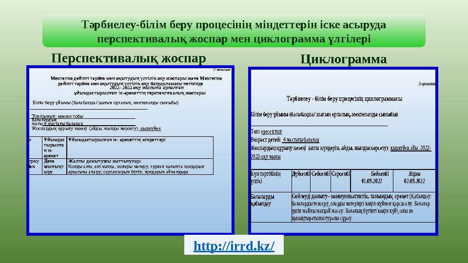 Тәрбиелеу-білім беру процесінің міндеттерін іске асыруда перспективалық жоспар мен циклограмма үлгілері 1- қосымша Мектепке Тәрбиелеу-білім беру процесінің міндеттерін іске асыруда перспективалық жоспар мен циклограмма үлгілері 1- қосымша Мектепке