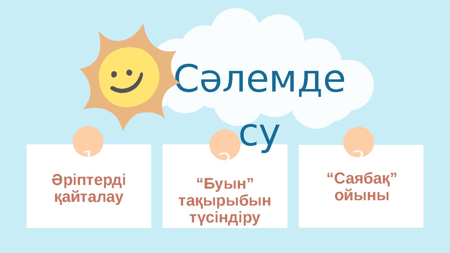 Әріптерді қайталау “Буын” тақырыбын түсіндіру Сәлемде су “Саябақ” ойыны 1 2 3