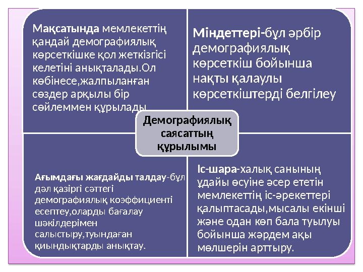 Мақсатында мемлекеттің қандай демографиялық көрсеткішке қол жеткізгісі келетіні анықталады.Ол көбінесе,жалпыланған сө Мақсатында мемлекеттің қандай демографиялық көрсеткішке қол жеткізгісі келетіні анықталады.Ол көбінесе,жалпыланған сө