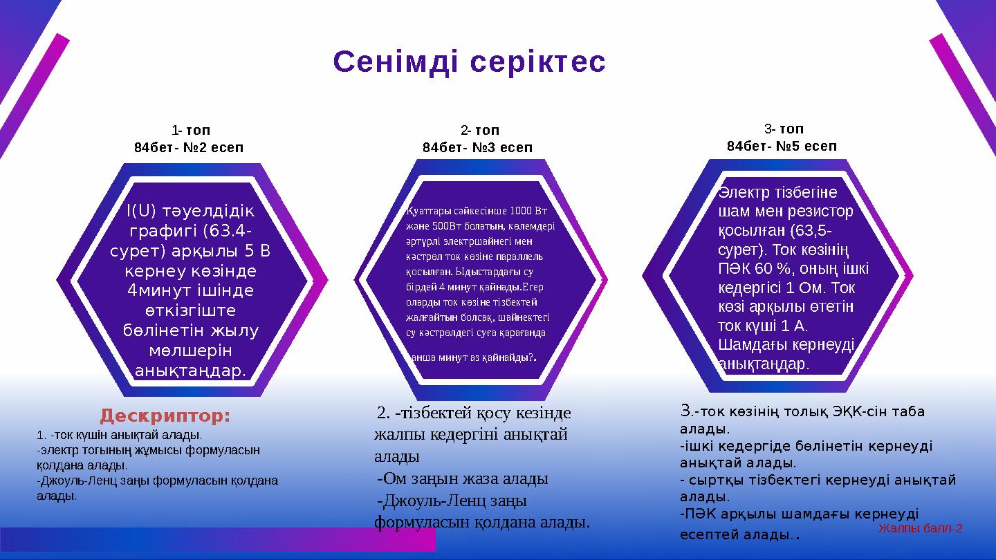 Сенімді серіктес I(U) тәуелдідік графигі (63.4- сурет) арқылы 5 В кернеу көзінде 4минут ішінде өткізгіште бөлінетін жылу м