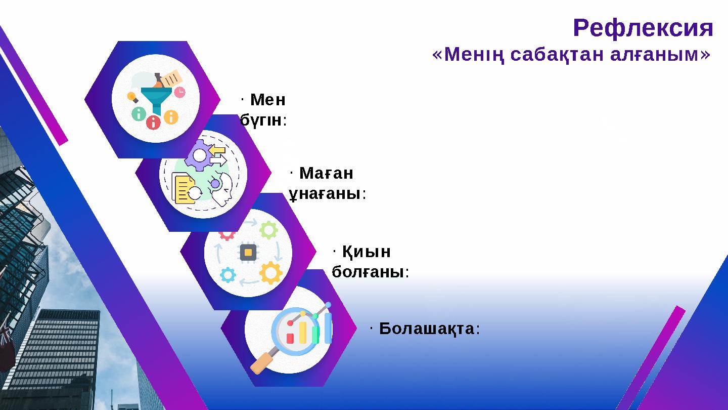 Рефлексия «Менıң сабақтан алғаным» · Мен бүгıн: · Маған ұнағаны: · Қиын болғаны: · Болашақта: