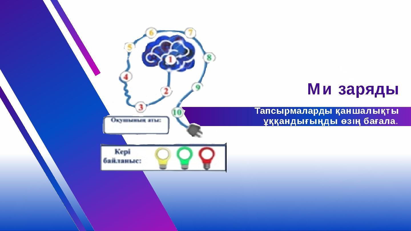 Ми заряды Тапсырмаларды қаншалықты ұққандығыңды өзıң бағала.