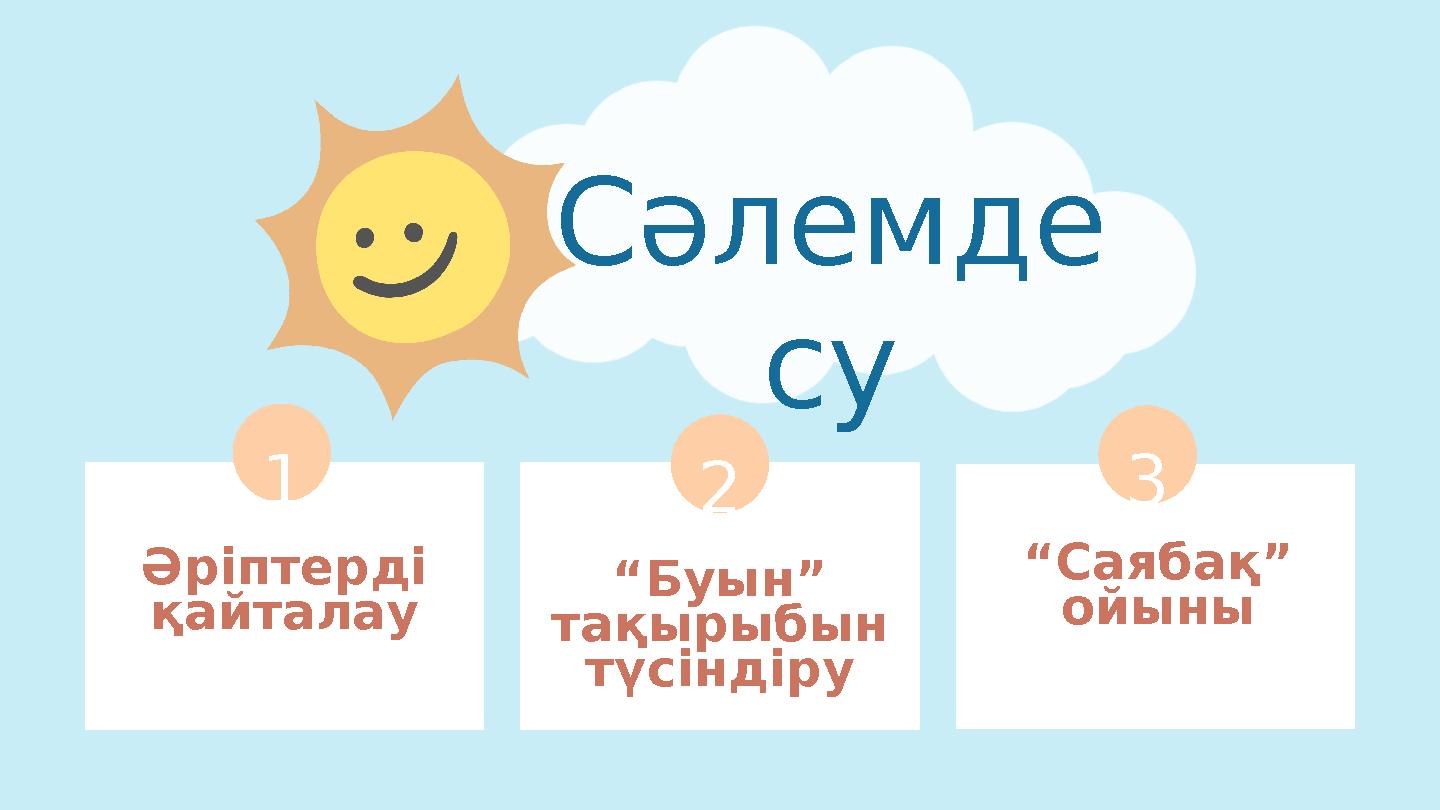 Әріптерді қайталау “Буын” тақырыбын түсіндіру Сәлемде су “Саябақ” ойыны 1 2 3
