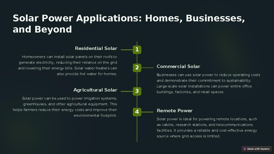 Solar Power Applications: Homes, Businesses, and Beyond 1 Residential Solar Homeowners can install solar panels on their roofs