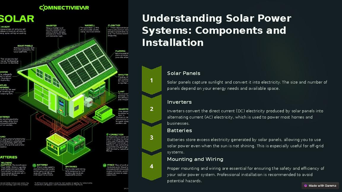 Understanding Solar Power Systems: Components and Installation Solar Panels Solar panels capture sunlight and convert it into
