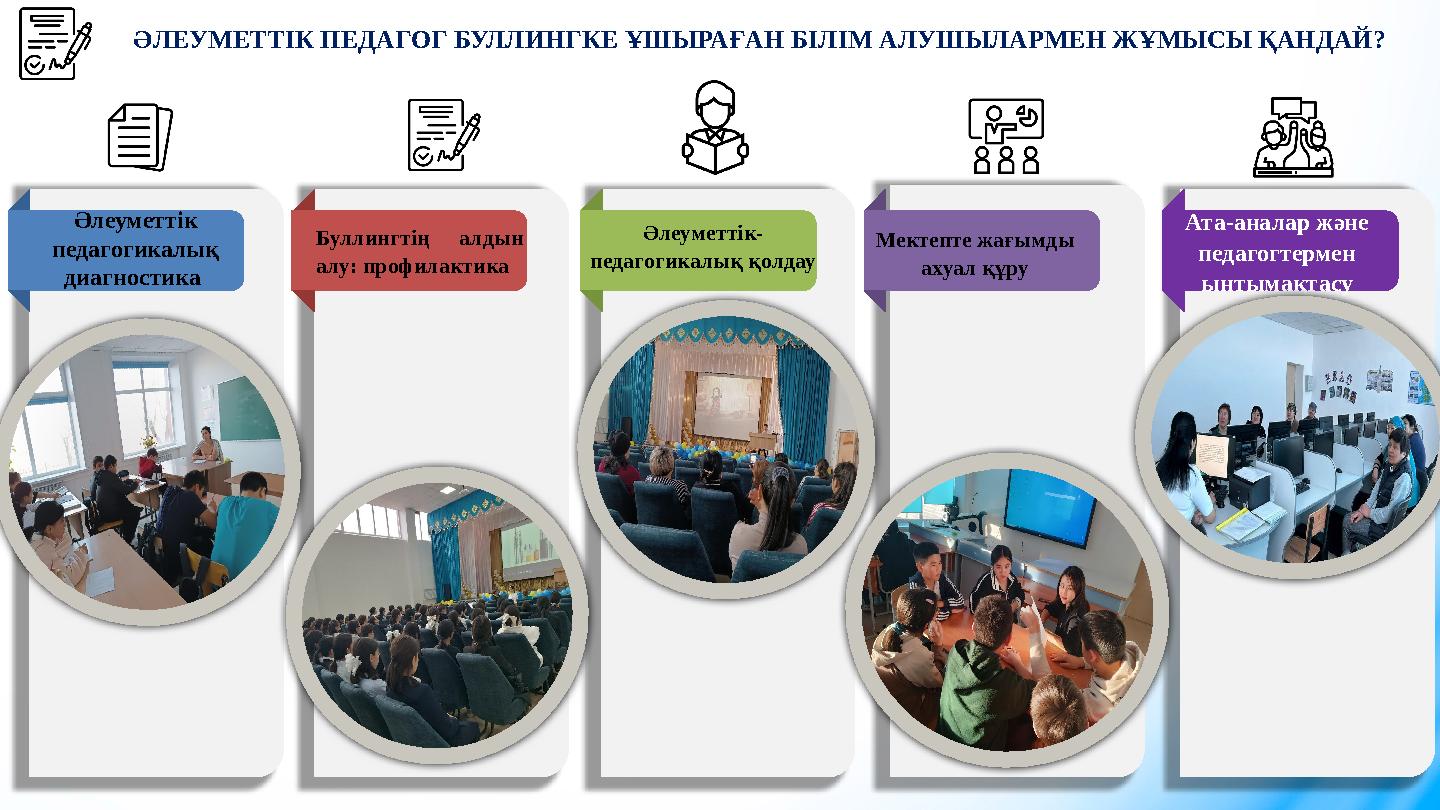 Буллингтің алдын алу: профилактика Мектепте жағымды ахуал құру Ата-аналар және педагогтермен ынтымақтасу Әлеуметтік- пе