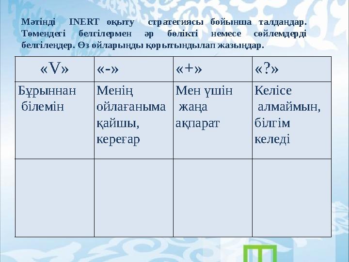 Мәтінді INERT оқыту стратегиясы бойынша талдаңдар. Төмендегі белгілермен әр бөлікті немесе сөйлемдерді белгілеңдер. Өз ойларың