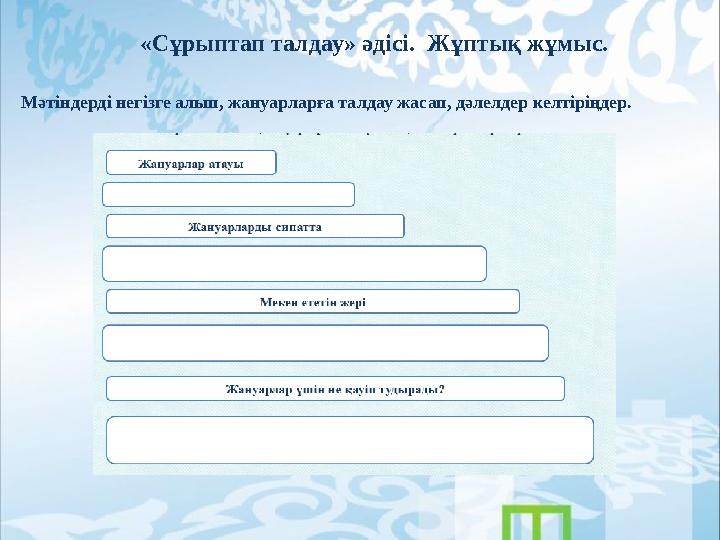 «Сұрыптап талдау» әдісі. Жұптық жұмыс. Мәтіндерді негізге алып, жануарларға талдау жасап, дәлелдер келтіріңдер.