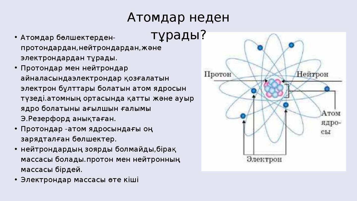 Атомдар неден тұрады?•Атомдар бөлшектерден- протондардан,нейтрондардан,және электрондардан тұрады. •Протондар мен нейтрондар