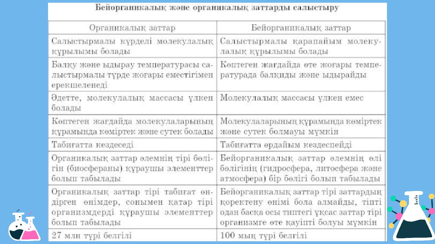 Анальды жыныстық қатынасқа арналған презерватив кремі