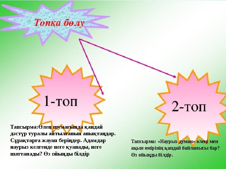 Тапсырма:Өлең шумағында қандай дәстүр туралы айтылғанын анықтаңдар. Сұрақтарға жауап беріңдер. Адамдар наурыз келгенде неге қ