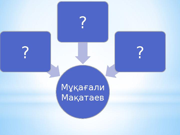 Мұқағали Мақатаев ? ? ?