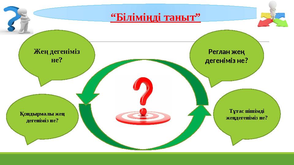 “Біліміңді таныт” Реглан жең дегеніміз не? Жең дегеніміз не? Тұтас пішімді жеңдегеніміз не? Қондырмалы жең дегеніміз не?