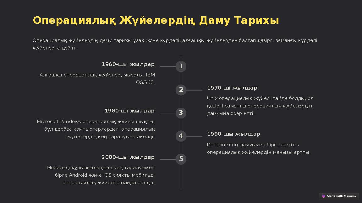 Операциялық Жүйелердің Даму Тарихы Операциялық жүйелердің даму тарихы ұзақ және күрделі, алғашқы жүйелерден бастап қазіргі заман