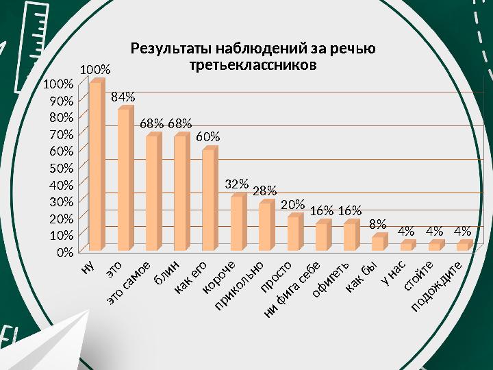 н у э т о э т о с а м о е б л и н к а к е г о к о р о ч е п р и к о л ь н о п р о с т о н и ф и г а с е б е о ф и г е т ь н у э т о э т о с а м о е б л и н к а к е г о к о р о ч е п р и к о л ь н о п р о с т о н и ф и г а с е б е о ф и г е т ь