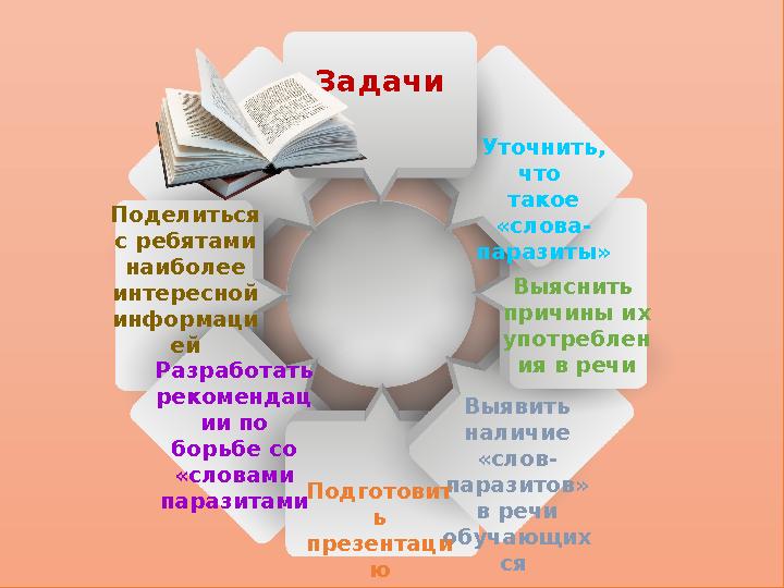 Цель исследования: изучить проблему засоренности речи учеников нашей школы и наметить пути борьбы с языковыми вирусами. Задачи Цель исследования: изучить проблему засоренности речи учеников нашей школы и наметить пути борьбы с языковыми вирусами. Задачи