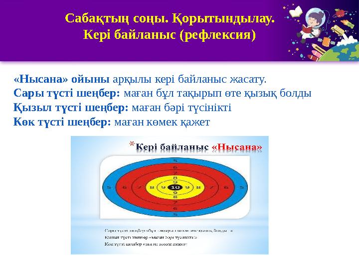1 2 3 5 Сабақтың соңы. Қорытындылау. Кері байланыс (рефлексия) «Нысана» ойыны арқылы кері байланыс жасату. Сары түсті шеңбер: ма