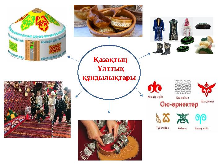 Қазақтың Ұлттық құндылықтары Қазақтың Ұлттық құндылықтары