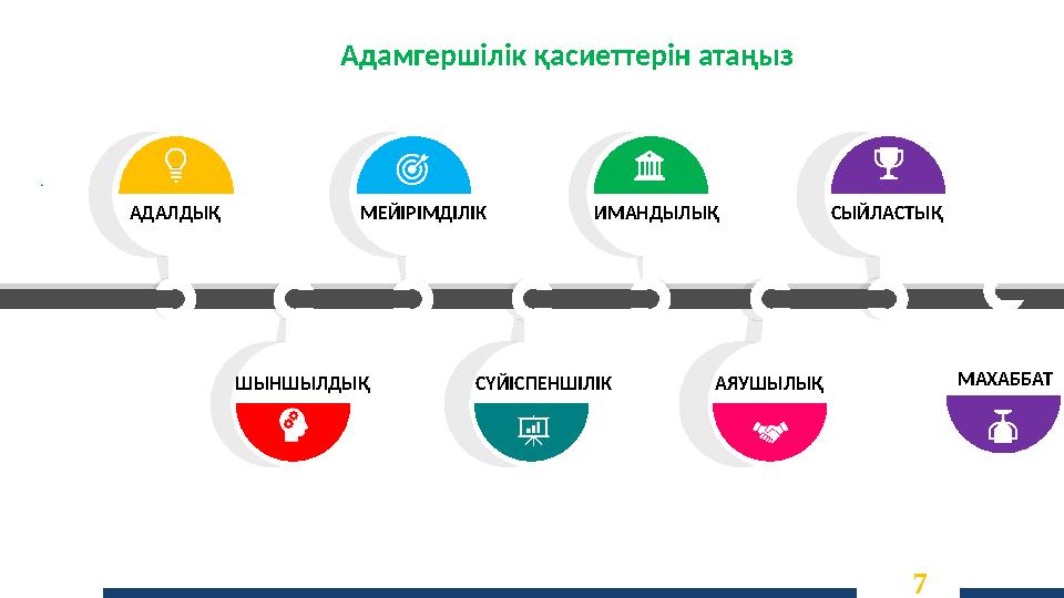 Адамгершілік қасиеттерін атаңыз . 7 01 АДАЛДЫҚ 03 МЕЙІРІМДІЛІК 05 ИМАНДЫЛЫҚ 07 СЫЙЛАСТЫҚ 02 ШЫНШЫЛДЫҚ 04 С