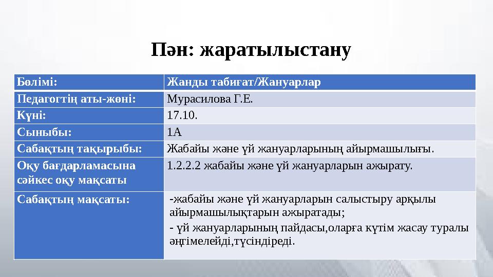 Бөлімі: Жанды табиғат/Жануарлар Педагогтің аты-жөні: Мурасилова Г.Е. Күні: 17.10. Сыныбы: 1А Сабақтың тақырыбы: Жабайы және үй ж