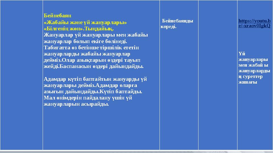 Бейнебаян «Жабайы және үй жануарлары» «Білгенің жөн».Тыңдайық. Жануарлар үй