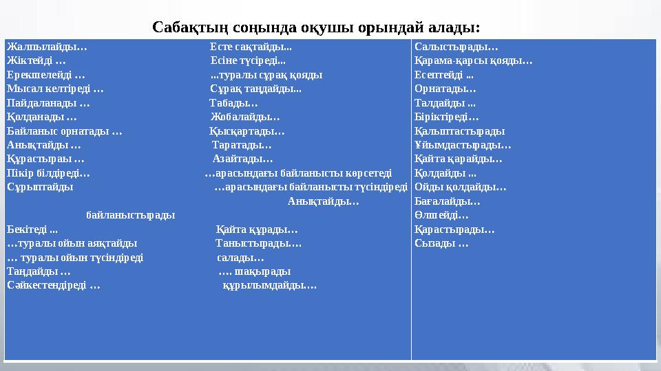 Жалпылайды… Есте сақтайды... Жіктейді …