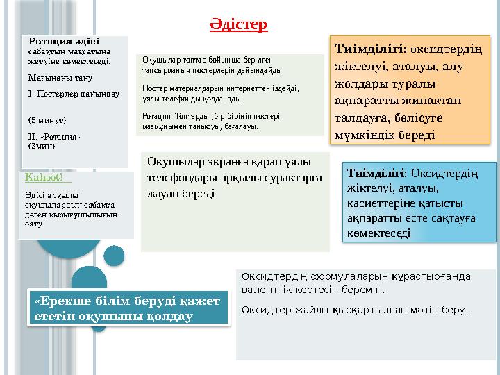 Әдістер Оқушылар топтар бойынша берілген тапсырманың постерлерін дайындайды. Постер материалдарын интернеттен Әдістер Оқушылар топтар бойынша берілген тапсырманың постерлерін дайындайды. Постер материалдарын интернеттен