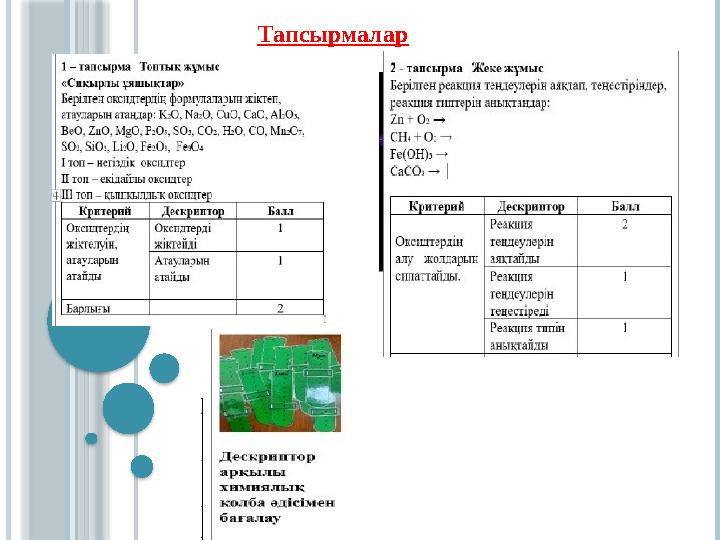 Тапсырмалар Тапсырмалар