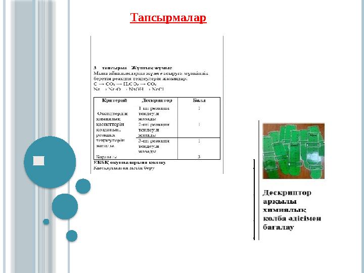 Тапсырмалар Тапсырмалар