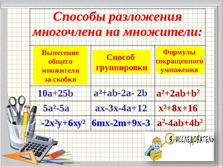 Способы разложения многочлена на множители: a²+ab-2a- 2b Вынесение общего множителя за скобки Спос Способы разложения многочлена на множители: a²+ab-2a- 2b Вынесение общего множителя за скобки Спос