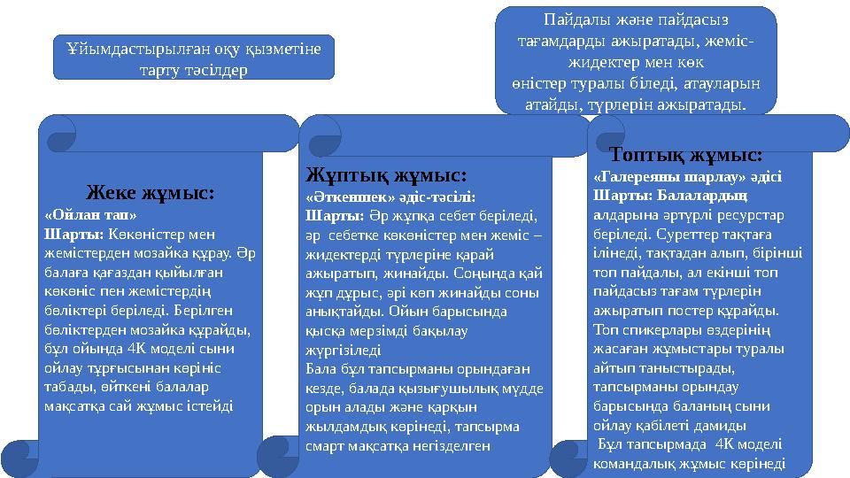 Ұйымдастырылған оқу қызметіне тарту тәсілдер Пайдалы және пайдасыз тағамдарды ажыратады, жеміс- жидектер мен көк өністер турал Ұйымдастырылған оқу қызметіне тарту тәсілдер Пайдалы және пайдасыз тағамдарды ажыратады, жеміс- жидектер мен көк өністер турал