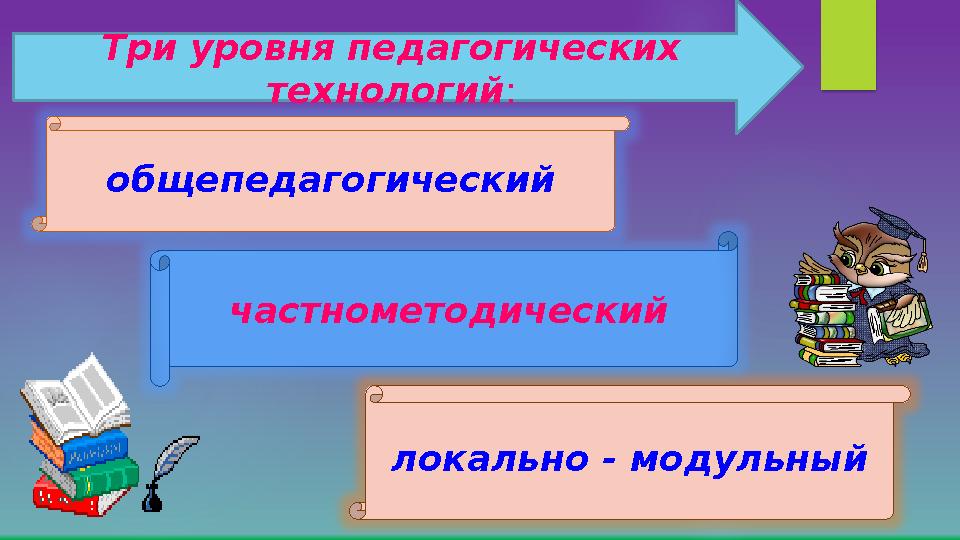Три уровня педагогических технологий: общепедагогический частнометодический локально - модульный