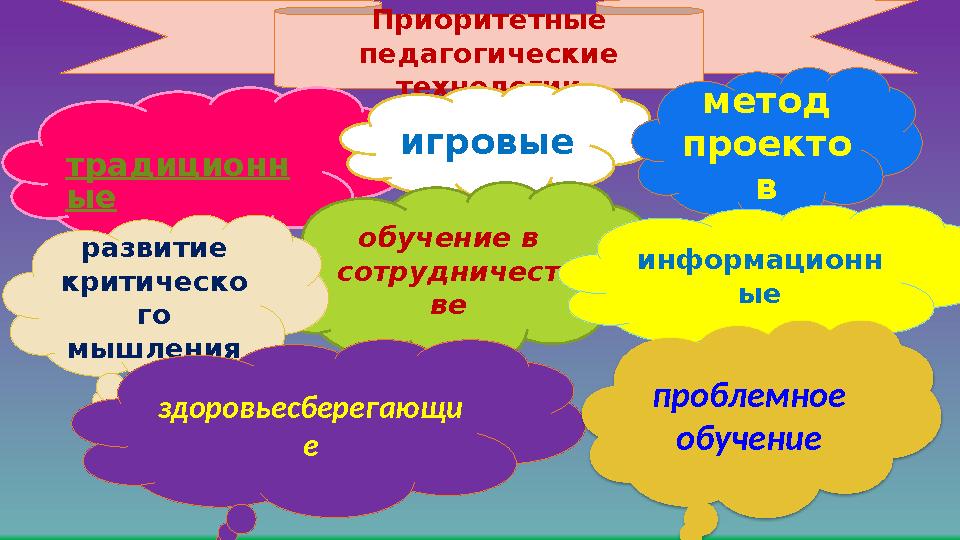Приоритетные педагогические технологии традиционн ые игровые метод проекто в обучение в сотрудничест ве развитие критическо