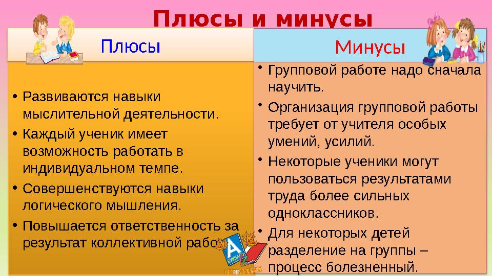 Плюсы и минусы групповой работы Плюсы Минусы •Развиваются навыки мыслительной деятельности. •Каждый ученик имее