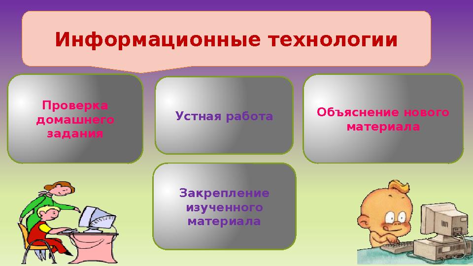 Информационные технологии Проверка домашнего задания Устная работа Объяснение нового материала Закрепление изученного матер