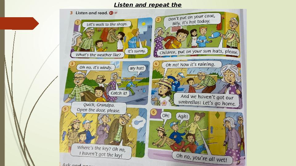 Listen and repeat the dialogue