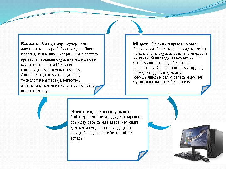 Міндеті: Олқылықтармен жұмыс барысында белсенді, саралау әдстерін пайдаланып, оқушылардың білімдерін нығайту, ба