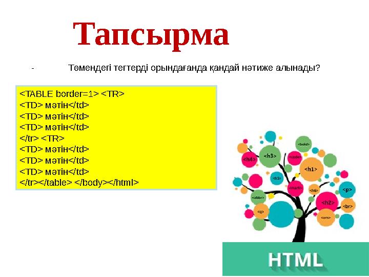 Тапсырма <TABLE border=1> <TR> <TD> мәтін</td> <TD> мәтін</td> <TD> мәтін</td> </tr> <TR> <TD> мәтін</td> <TD> мәтін</td> <TD> м Тапсырма <TABLE border=1> <TR> <TD> мәтін</td> <TD> мәтін</td> <TD> мәтін</td> </tr> <TR> <TD> мәтін</td> <TD> мәтін</td> <TD> м
