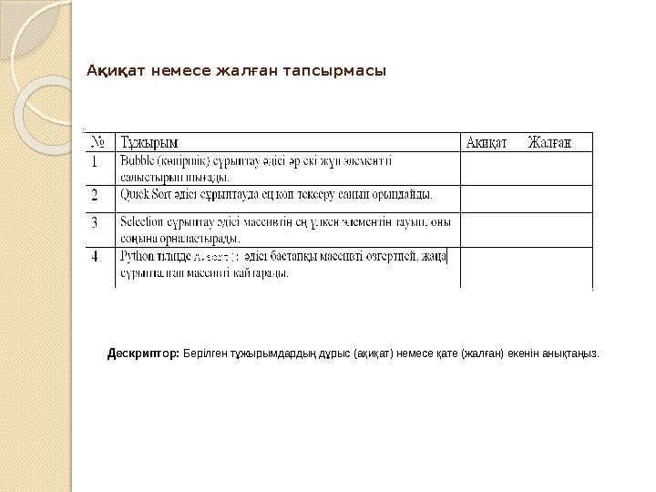 Ақиқат немесе жалған тапсырмасы Дескриптор: Берілген тұжырымдардың дұрыс (ақиқат) немесе қате (жалған) екенін анықтаңыз. Ақиқат немесе жалған тапсырмасы Дескриптор: Берілген тұжырымдардың дұрыс (ақиқат) немесе қате (жалған) екенін анықтаңыз.