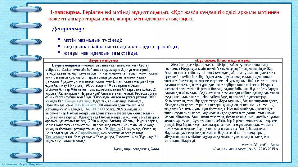 1-тапсырма. Берілген екі мәтінді мұқият оқыңыз. «Қос жазба күнделігі» әдісі арқылы мәтіннен қажетті ақпараттарды алып, жанры м 1-тапсырма. Берілген екі мәтінді мұқият оқыңыз. «Қос жазба күнделігі» әдісі арқылы мәтіннен қажетті ақпараттарды алып, жанры м