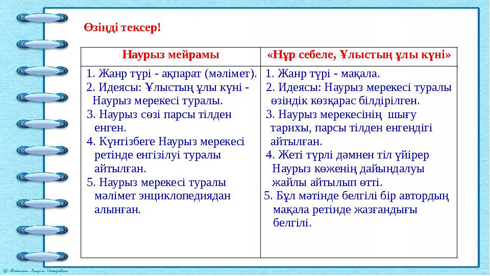 Өзіңді тексер! Наурыз мейрамы «Нұр себеле, Ұлыстың ұлы күні» 1. Жанр түрі - ақпарат (мәлімет). 2. Идеясы: Ұлыстың ұлы күні - На Өзіңді тексер! Наурыз мейрамы «Нұр себеле, Ұлыстың ұлы күні» 1. Жанр түрі - ақпарат (мәлімет). 2. Идеясы: Ұлыстың ұлы күні - На