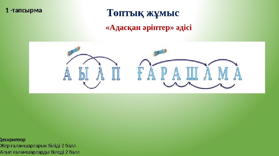 Топтық жұмыс 1 -тапсырма «Адасқан әріптер» әдісі Дескриптор -Жер ғаламшарларын біліді 2 балл -Алып ғаламшарларды біледі 2 балл