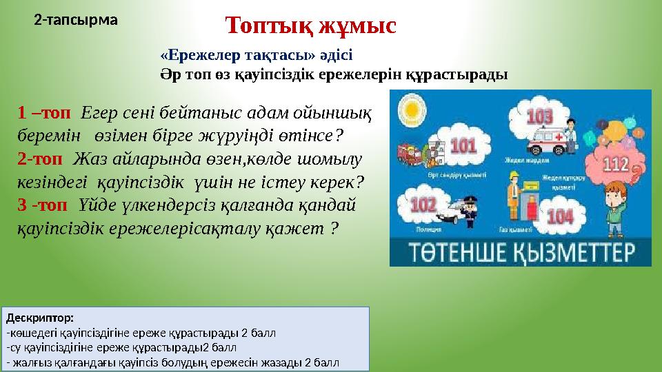 Топтық жұмыс 2-тапсырма «Ережелер тақтасы» әдісі Әр топ өз қауіпсіздік ережелерін құрастырады 1 –топ Егер сені бейтаныс ада