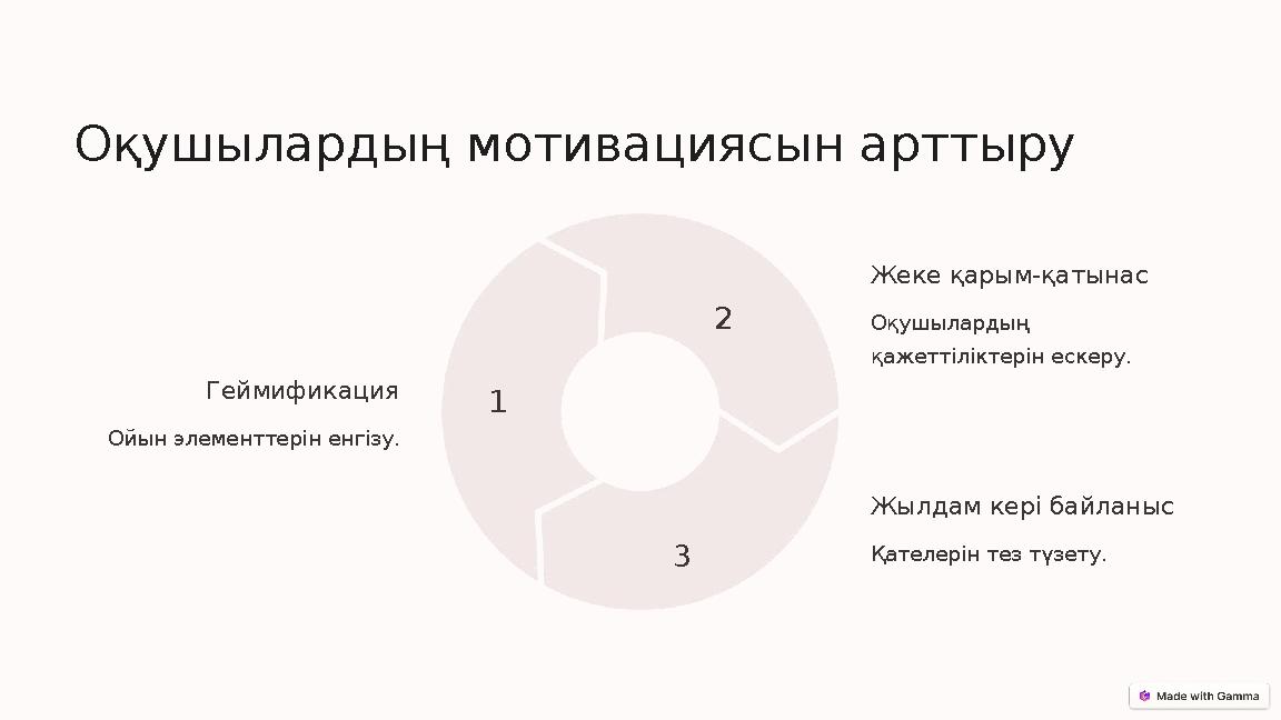 Оқушылардың мотивациясын арттыру Геймификация Ойын элементтерін енгізу. 1 Жеке қарым-қатынас Оқушылардың қажеттіліктерін ескеру Оқушылардың мотивациясын арттыру Геймификация Ойын элементтерін енгізу. 1 Жеке қарым-қатынас Оқушылардың қажеттіліктерін ескеру