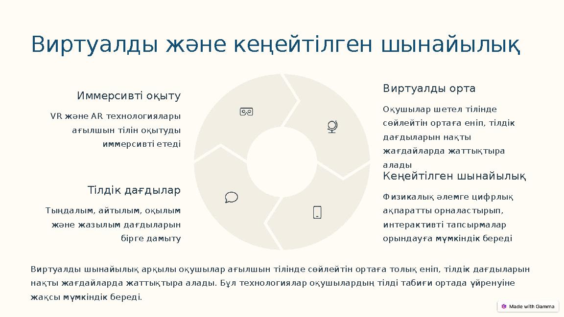 Виртуалды және кеңейтілген шынайылық Иммерсивті оқыту VR және AR технологиялары ағылшын тілін оқытуды иммерсивті етеді Виртуал Виртуалды және кеңейтілген шынайылық Иммерсивті оқыту VR және AR технологиялары ағылшын тілін оқытуды иммерсивті етеді Виртуал